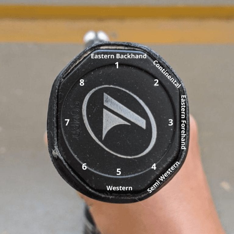 The Eastern Grip Get A Grip Series