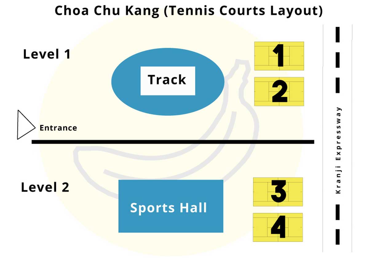 Choa-Chu-Kang-Tennis-Court-Layout