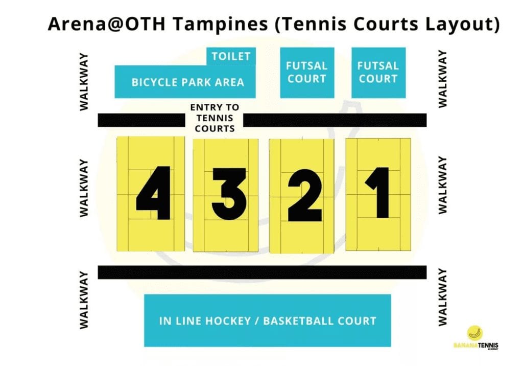 Tampines Hub tennis court layout
