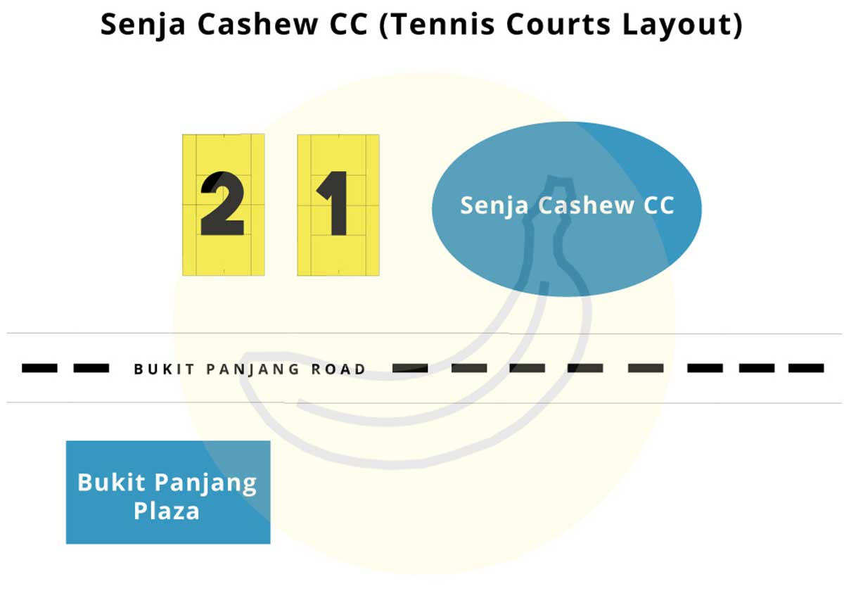 Senja-Cashew-CC-Tennis-Court-Layout